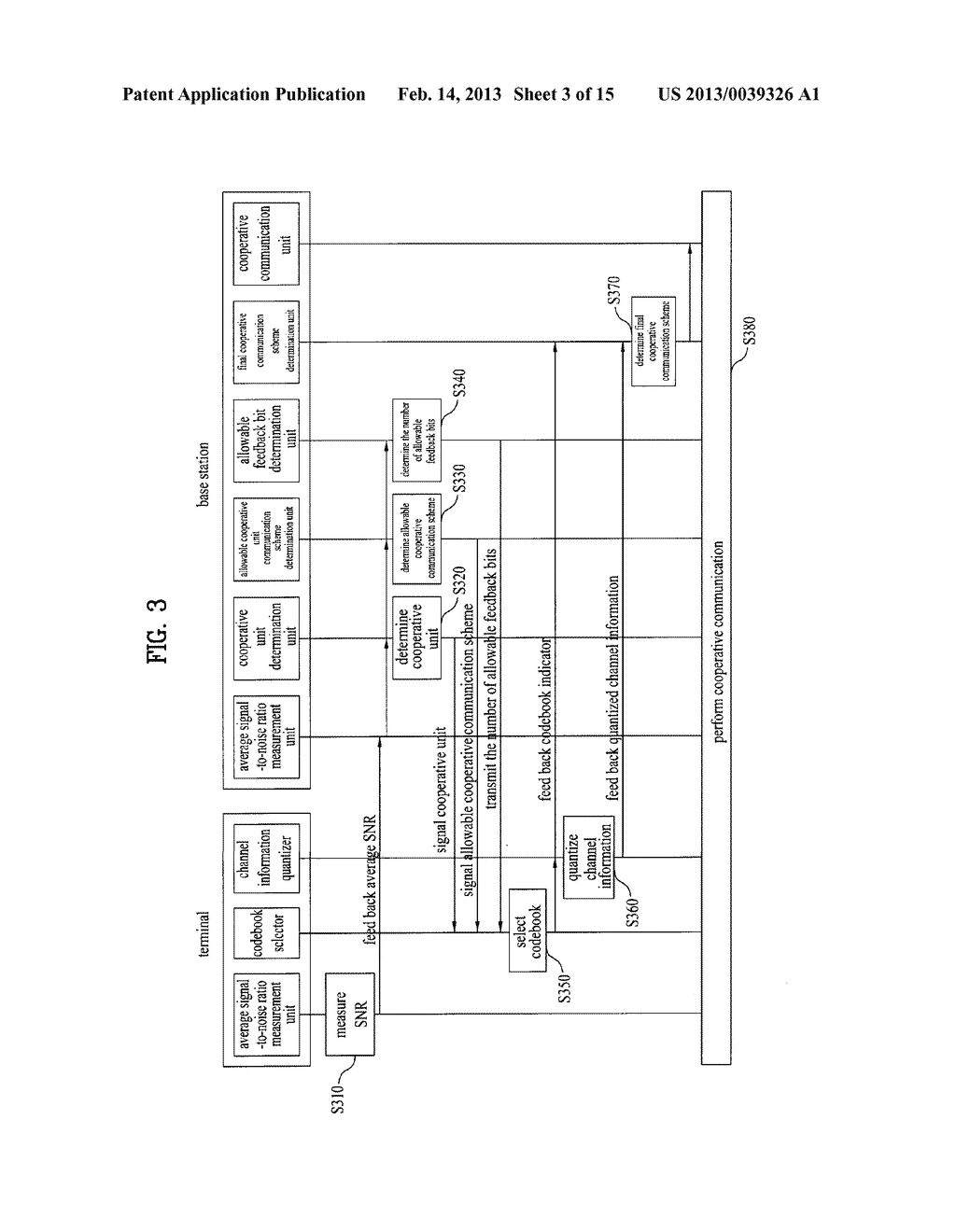 ADAPTIVE FEEDBACK FOR MULTI-CELL COOPERATIVE COMMUNICATION AND AN ADAPTIVE     TRANSMISSION MODE DETERMINING METHOD AND DEVICE - diagram, schematic, and image 04