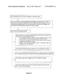 APERIODIC CQI/PMI REQUEST IN CARRIER AGGREGATION diagram and image