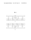 METHOD FOR EFFICIENTLY UPDATING SECONDARY CARRIER INFORMATION IN A     BROADBAND WIRELESS ACCESS SYSTEM diagram and image