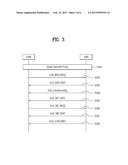 METHOD FOR EFFICIENTLY UPDATING SECONDARY CARRIER INFORMATION IN A     BROADBAND WIRELESS ACCESS SYSTEM diagram and image