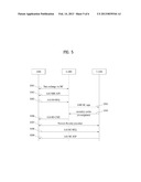 METHOD FOR EFFICIENTLY UPDATING SECONDARY CARRIER INFORMATION IN A     BROADBAND WIRELESS ACCESS SYSTEM diagram and image