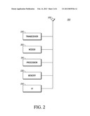 APPARATUS AND METHOD OF USING CDMA ARCHITECTURE FOR 3GPP2 COMPLIANT     TRANSCEIVERS diagram and image