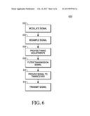 APPARATUS AND METHOD OF USING CDMA ARCHITECTURE FOR 3GPP2 COMPLIANT     TRANSCEIVERS diagram and image