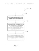 RAKE Resource Multiplexing for Enhanced Uplink Data Services diagram and image