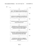 RAKE Resource Multiplexing for Enhanced Uplink Data Services diagram and image