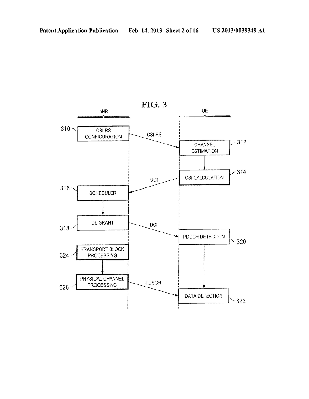 Methods of Channel State Information Feedback and Transmission in     Coordinated Multi-Point Wireless Communications System - diagram, schematic, and image 03