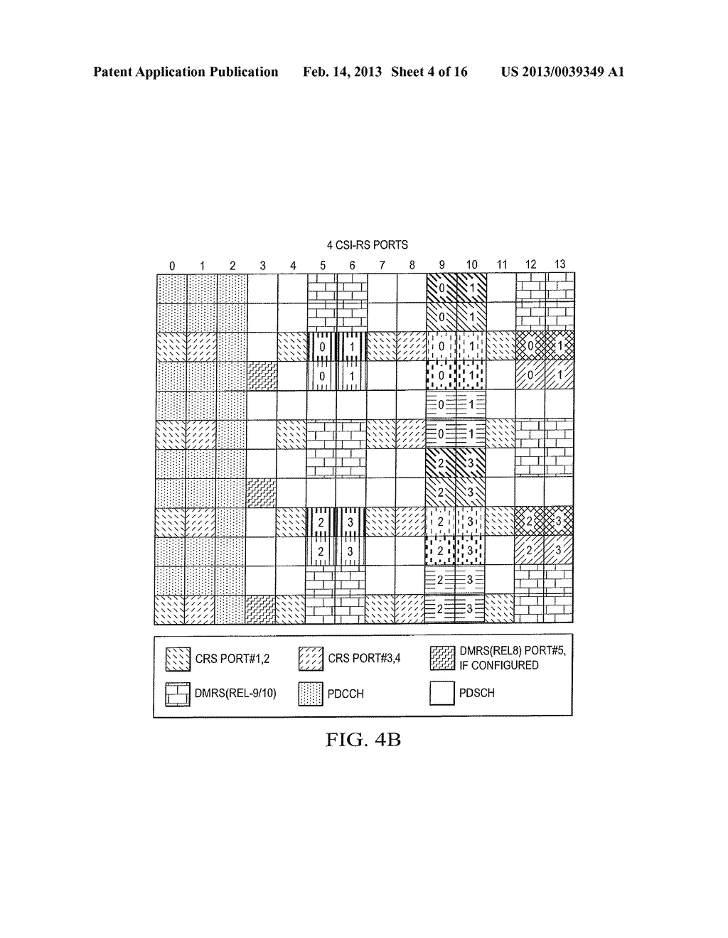 Methods of Channel State Information Feedback and Transmission in     Coordinated Multi-Point Wireless Communications System - diagram, schematic, and image 05