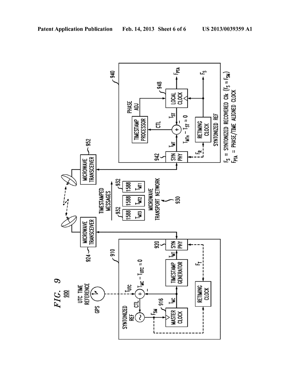 Time Synchronization Using Packet-Layer and Physical-Layer Protocols - diagram, schematic, and image 07