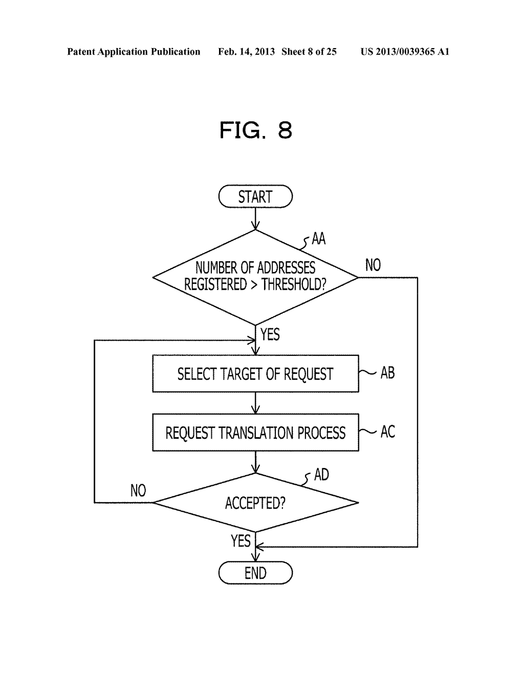 ADDRESS TRANSLATION APPARATUS AND COMMUNICATION SYSTEM - diagram, schematic, and image 09