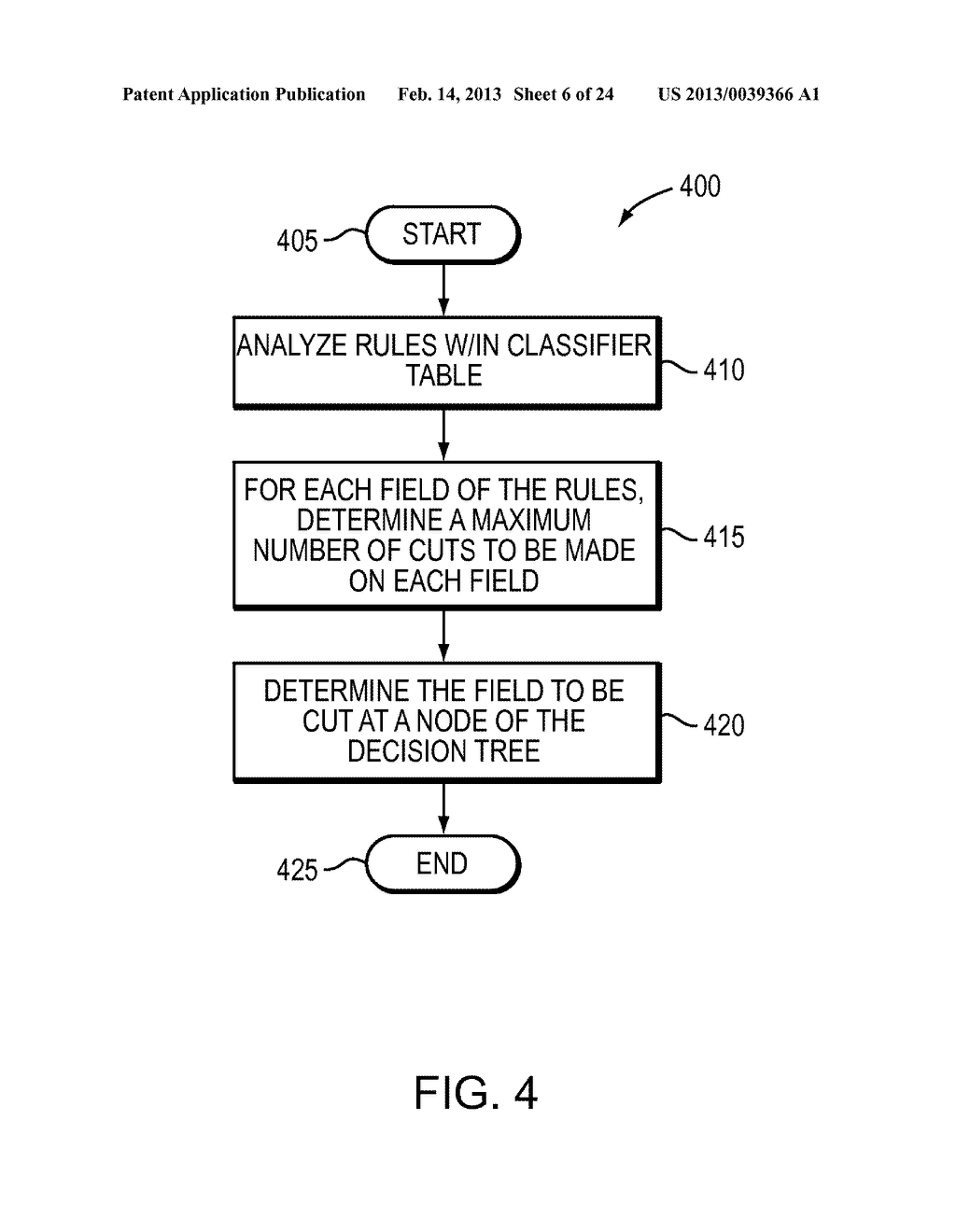 Packet Classification - diagram, schematic, and image 07