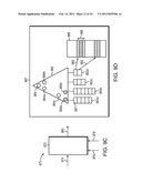 Packet Classification diagram and image