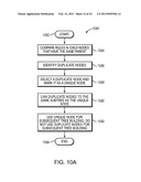 Packet Classification diagram and image