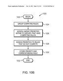 Packet Classification diagram and image