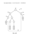 Packet Classification diagram and image