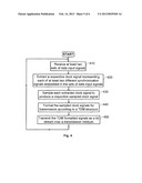 DATA TRANSMISSION INVOLVING MULTIPLEXING AND DEMULTIPLEXING OF EMBEDDED     CLOCK SIGNALS diagram and image