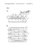 Semiconductor Laser Light Source diagram and image