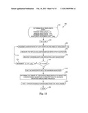 METHOD FOR MRI COMPATIBLE MEDICAL DEVICE TEMPERATURE MONITORING diagram and image