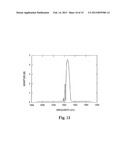 METHOD FOR MRI COMPATIBLE MEDICAL DEVICE TEMPERATURE MONITORING diagram and image