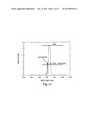 METHOD FOR MRI COMPATIBLE MEDICAL DEVICE TEMPERATURE MONITORING diagram and image