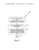 METHOD FOR MRI COMPATIBLE MEDICAL DEVICE TEMPERATURE MONITORING diagram and image