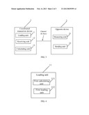 Method and Apparatus for Crosstalk Channel Estimation diagram and image