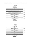 TRANSMITTING APPARATUS, RECEIVING APPARATUS, RADIO COMMUNICATION SYSTEM,     AND RADIO COMMUNICATION METHOD diagram and image