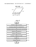 TRANSMITTING APPARATUS, RECEIVING APPARATUS, RADIO COMMUNICATION SYSTEM,     AND RADIO COMMUNICATION METHOD diagram and image