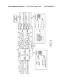 METHOD AND APARATUS FOR MIXED ANALOG/DIGITAL BEAMFORMING diagram and image