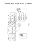 METHOD AND APARATUS FOR MIXED ANALOG/DIGITAL BEAMFORMING diagram and image