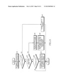 METHOD AND APARATUS FOR MIXED ANALOG/DIGITAL BEAMFORMING diagram and image