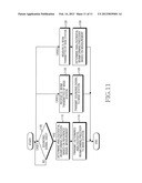 METHOD AND APARATUS FOR MIXED ANALOG/DIGITAL BEAMFORMING diagram and image