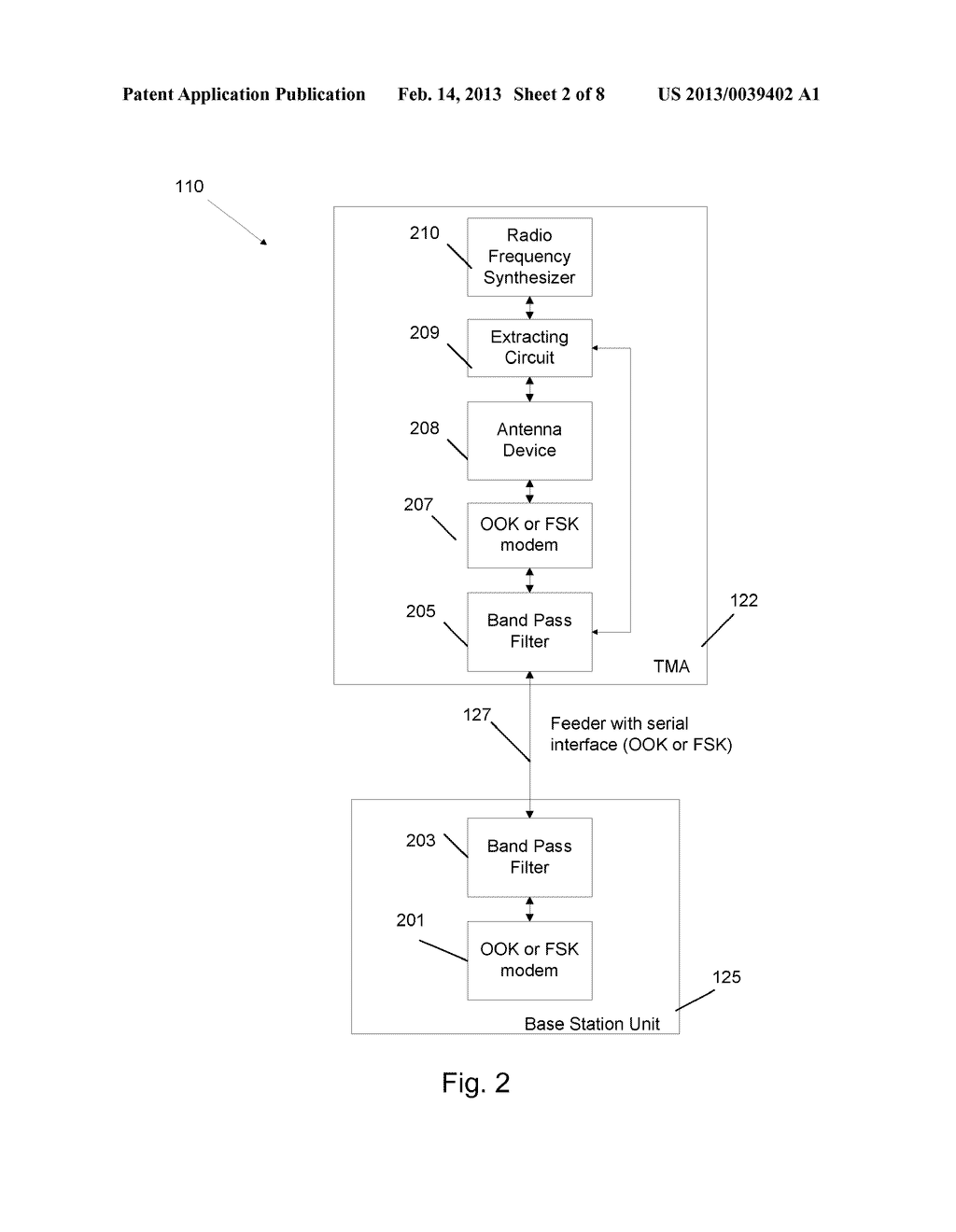 METHOD TO GET A FREQUENCY REFERENCE TO A BASE STATION - diagram, schematic, and image 03