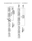 TWO STAGE ADAPTIVE EQUALIZER FOR A BATCH RECEIVER diagram and image