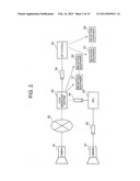 VIDEO ENCODING DEVICE, VIDEO ENCODING METHOD, AND VIDEO ENCODING PROGRAM diagram and image