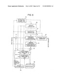 VIDEO ENCODING DEVICE, VIDEO ENCODING METHOD, AND VIDEO ENCODING PROGRAM diagram and image