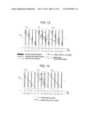 VIDEO ENCODING DEVICE, VIDEO ENCODING METHOD, AND VIDEO ENCODING PROGRAM diagram and image