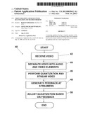 Video Streaming Apparatus with Quantization and Method Thereof diagram and image