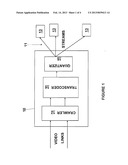 Video Streaming Apparatus with Quantization and Method Thereof diagram and image