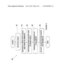 Video Streaming Apparatus with Quantization and Method Thereof diagram and image