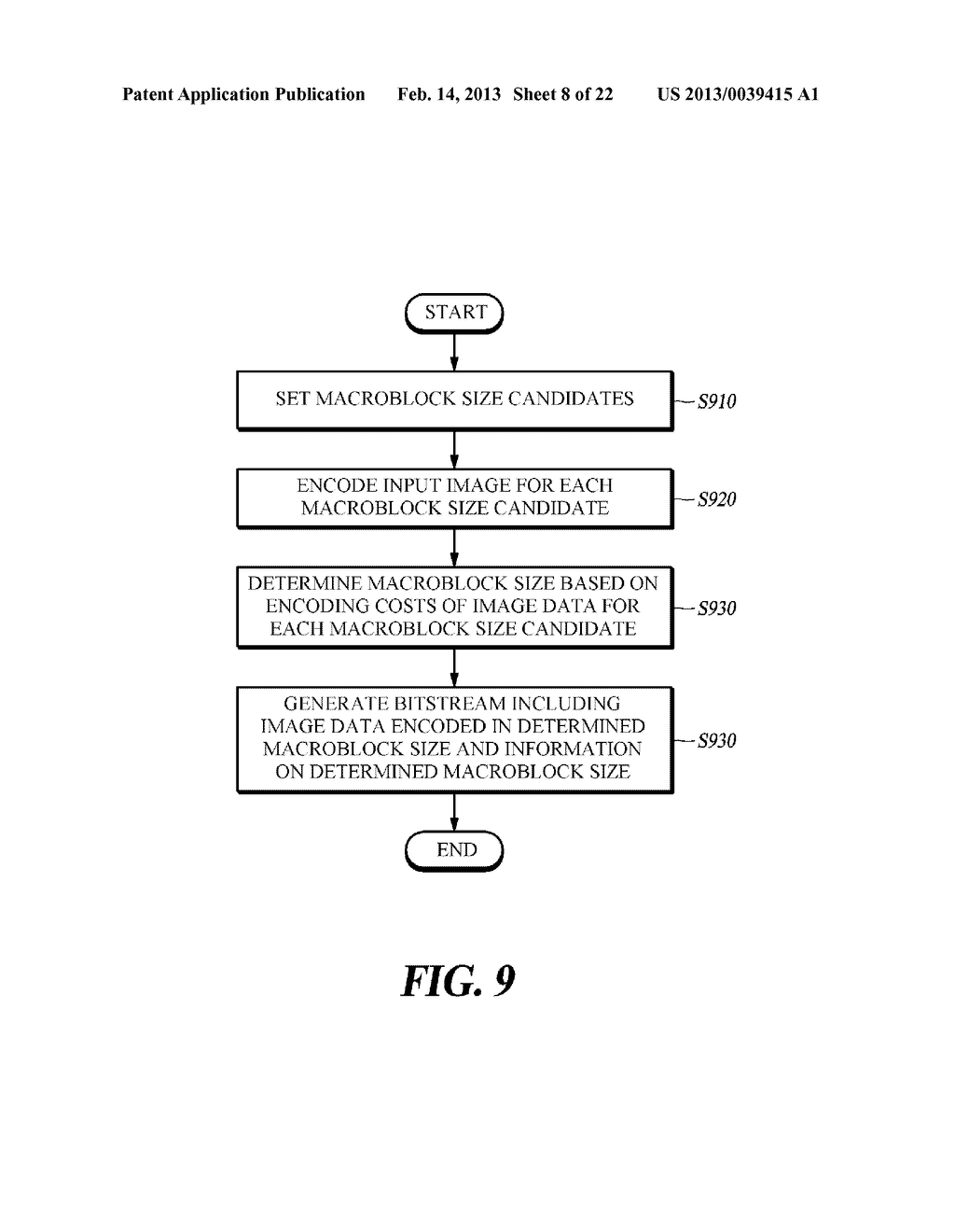 METHOD AND APPARATUS FOR ENCODING/DECODING IMAGE USING VARIABLE-SIZE     MACROBLOCKS - diagram, schematic, and image 09