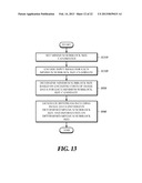 METHOD AND APPARATUS FOR ENCODING/DECODING IMAGE USING VARIABLE-SIZE     MACROBLOCKS diagram and image