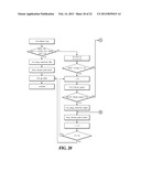 METHOD AND APPARATUS FOR ENCODING/DECODING IMAGE USING VARIABLE-SIZE     MACROBLOCKS diagram and image