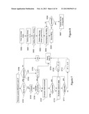 Method for Accessing a Spatio-Temporal Part of a Compressed Video Sequence diagram and image