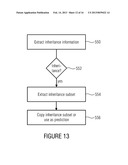 CODING OF A SPATIAL SAMPLING OF A TWO-DIMENSIONAL INFORMATION SIGNAL USING     SUB-DIVISION diagram and image