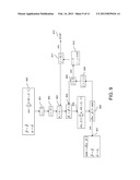 Method and device for error concealment in motion estimation of video data diagram and image