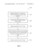 VIDEO DECODER AND A VIDEO ENCODER USING MOTION-COMPENSATED PREDICTION diagram and image