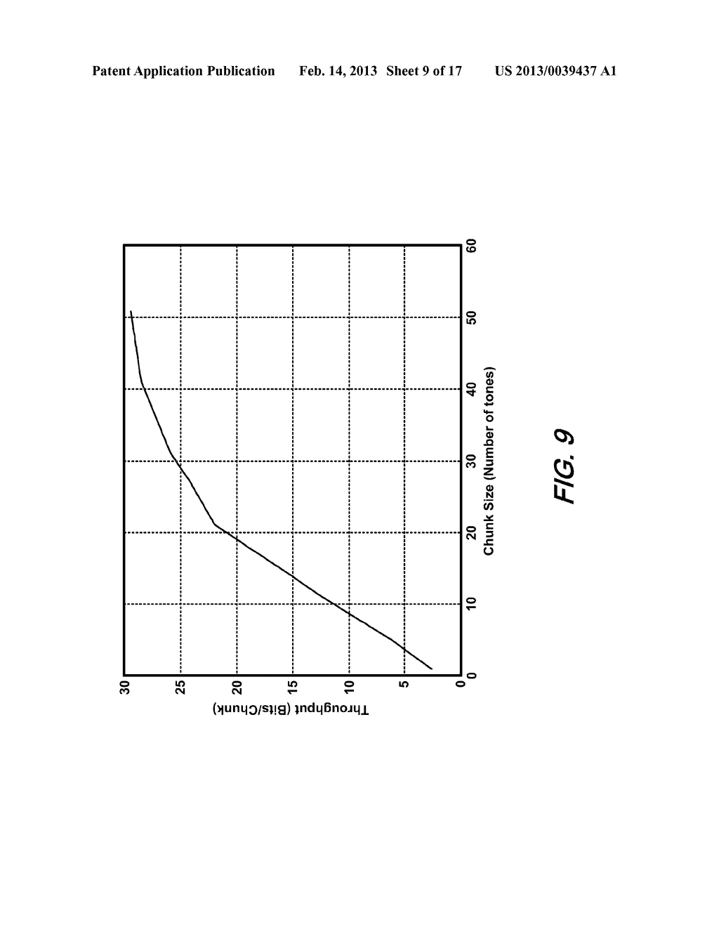 Method of Precoding with a Codebook for a Wireless System - diagram, schematic, and image 10