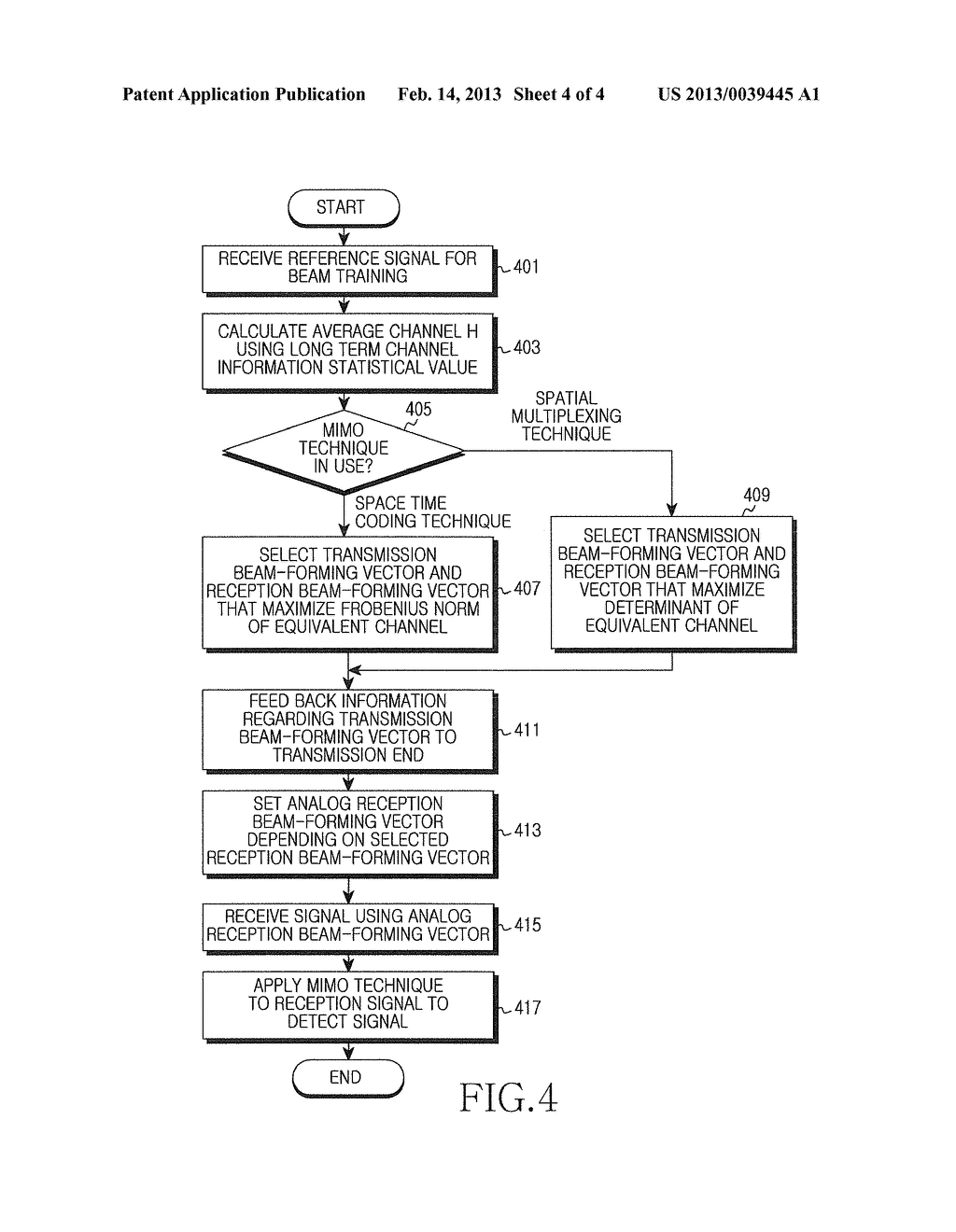 METHOD AND APPARATUS FOR DETERMINING ANALOG BEAM IN HYBRID BEAM-FORMING     SYSTEM - diagram, schematic, and image 05