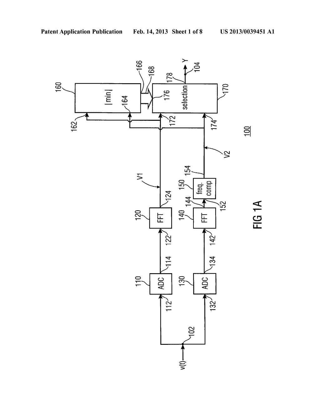 APPARATUS AND METHOD FOR CONVERTING AN ANALOG TIME DOMAIN SIGNAL INTO A     DIGITAL FREQUENCY DOMAIN SIGNAL, AND APPARATUS AND METHOD FOR CONVERTING     AN ANALOG TIME DOMAIN SIGNAL INTO A DIGITAL TIME DOMAIN SIGNAL - diagram, schematic, and image 02