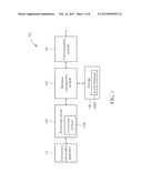 METHOD AND APPARATUS FOR REDUCING COMPLEXITY OF A COMPUTER VISION SYSTEM     AND APPLYING RELATED COMPUTER VISION APPLICATIONS diagram and image